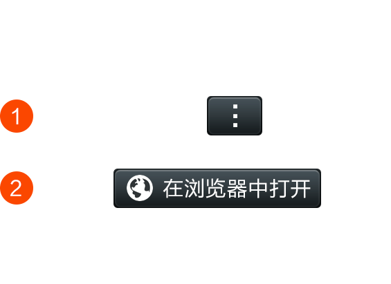 河内机器人怎么做的呢